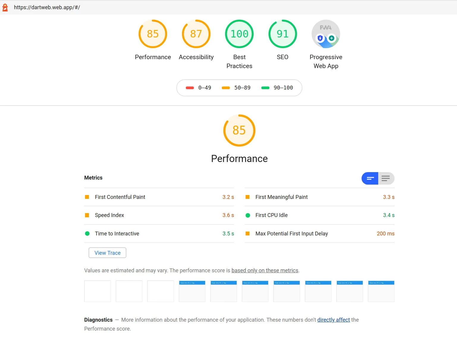 Flutter Web Service Worker audit